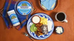 Presentation for: Central American Breakfast